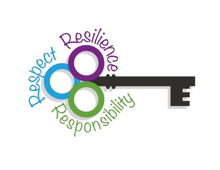 School keys logo: a key with Respect, Responsibility, Resilience